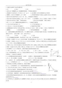 2014电离平衡专题训练