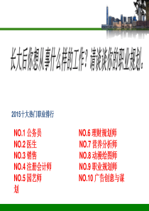 2016年最新课件52新时代的劳动者