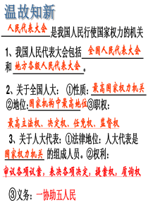 2016年最新课件人民代表大会制度我国的根本政治制度ppt