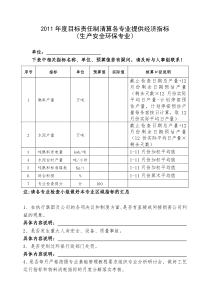 2016年水泥厂生产安全环保专业