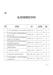 2016年江苏省局最新废止和失效的规范性文件目录