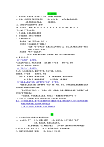 2014自考4729大学语文考试重点整理