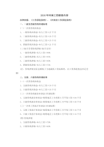 2016年河南工伤赔偿内容