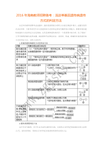 2016年海南教师招聘备考：浅谈单基因遗传病遗传方式的判定方法