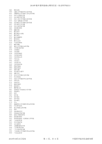 2016年版中国科技核心期刊目录(社会科学部分)