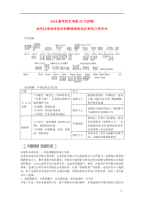 2014高考历史考前20天冲刺近代以来科学技术的辉煌和世纪以来的文学艺术