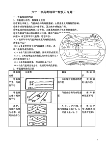 2014高考地理二轮复习专题一等值线