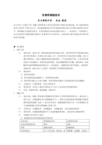 生物学最新技术