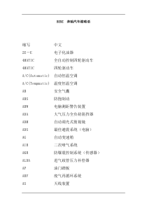 奔驰汽车缩略语(1)