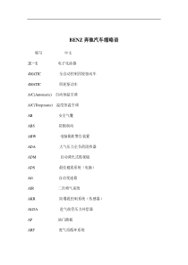 奔驰汽车缩略语doc14(1)