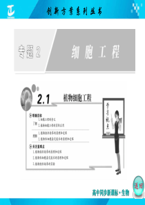 2016年高中生物人教版选修三配套课件专题2-21植物细胞工程