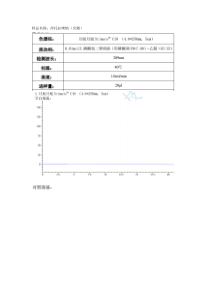 2015中国药典方法开发对泮托拉唑钠含量测定的检测HPLC液相色谱解决方案