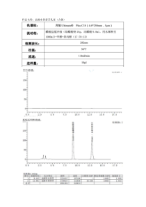 2015中国药典方法开发对盐酸布替萘芬乳膏含量测定的检测HPLC液相色谱解决方案