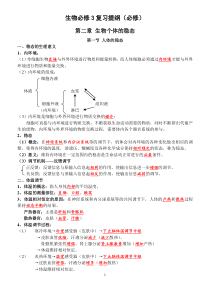 生物必修3复习提纲(必修)