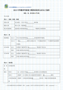 2015中考数学考前复习图形的初步认识与三角形