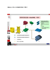 奥迪A6LWFS4-C6防盗技术培训