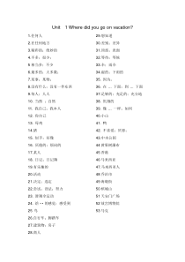 2015人教版新版初中八年级上英语单词表中文版