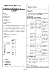 2016必修三《文化生活》第七课我们的民族精神好打印