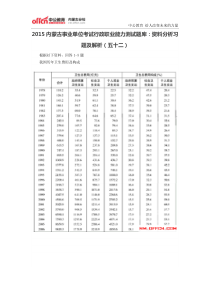 2015内蒙古事业单位考试行政职业能力测试题库资料分析习题及解析(五十二)