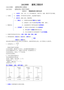 2016最新一建实务包过考点整理版