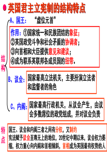 2016最新选修三22英国的议会和政府