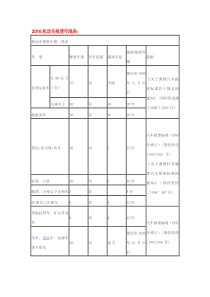 2016机动车报废年限表