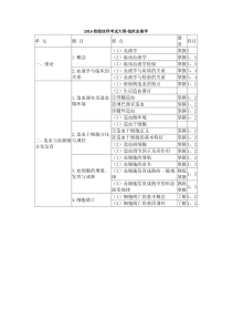 2016检验技师考试大纲-临床血液学