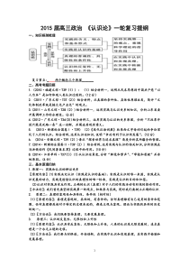 2015届高三政治《认识论》一轮复习提纲