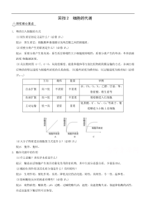 2015届高三生物二轮优化训练10个专题知识精彩回扣2细胞的代谢