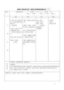 2016浙江高考历史最全大事年表暨阶段特征整合表