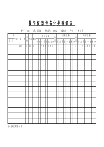 生物教学仪器设备分类明细表