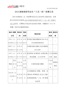 2016湖南高校毕业生“三支一扶”招募公告