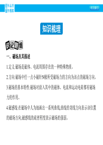 2016版《3年高考2年模拟课标物理》高考大一轮复习第1讲磁场的描述磁场对电流的作用