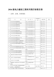 2016版电力建设工程有关现行标准目录