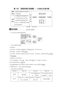 2016版高中地理一轮复习鲁教版(山东云南)必修三第三册第三单元第3讲