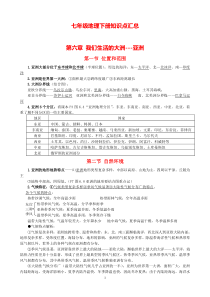 新人教版七年级地理下册知识点归纳(最全全新精版版)