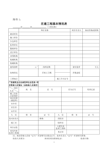 2015年上半年全区建设工程质量安全检查暨质量治理两年行动专项检查表