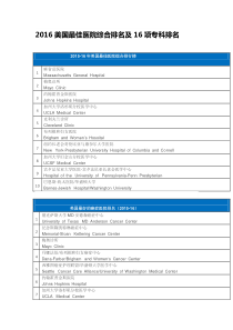 2016美国最佳医院综合排名及16项专科排名