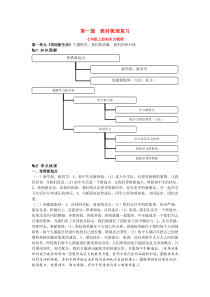 2015年中考思品第一轮教材梳理复习(七上)