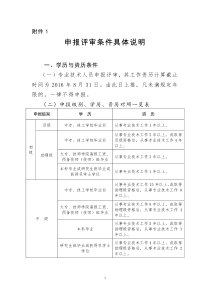 2016职称申报评审条件具体说明