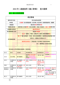 2015年二级建造师《施工管理》复习提纲打印版