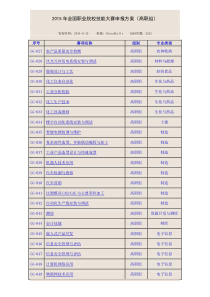 2015年全国职业院校技能大赛申报方案(高职组)