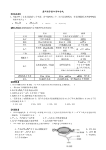 2016高考生物一轮复习--基因指导蛋白质的合成