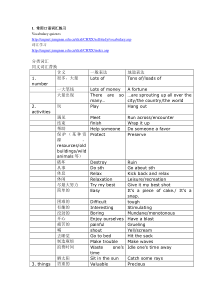 托福重要口语词汇转换