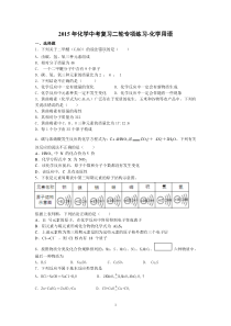 2015年化学中考复习二轮专项练习-化学用语(8页,答案有解析)