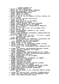 2016高考近义成语辨析160例