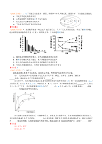 2016高考题汇编19生态系统