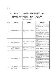 2016～2017年度第一批中国建设工程鲁班奖(国家优质工程)入选名单