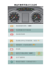 奥迪车辆常用指示灯及其说明(1)