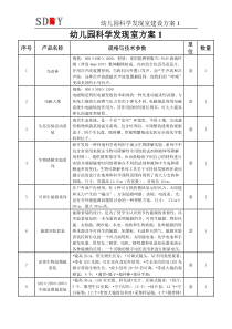 2015年幼儿园科学发现室建设方案1